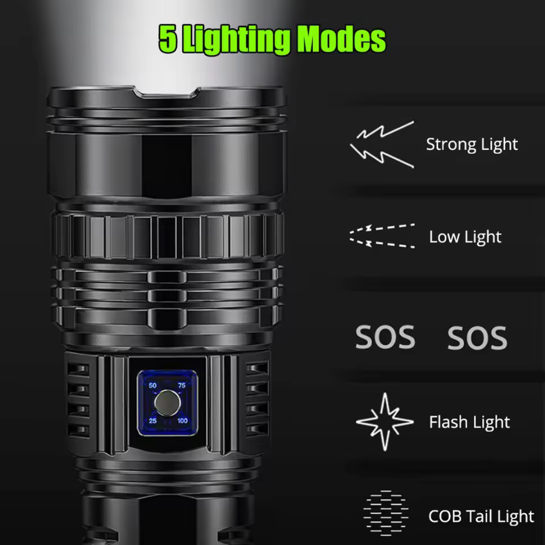 Tactical LED Flashlight