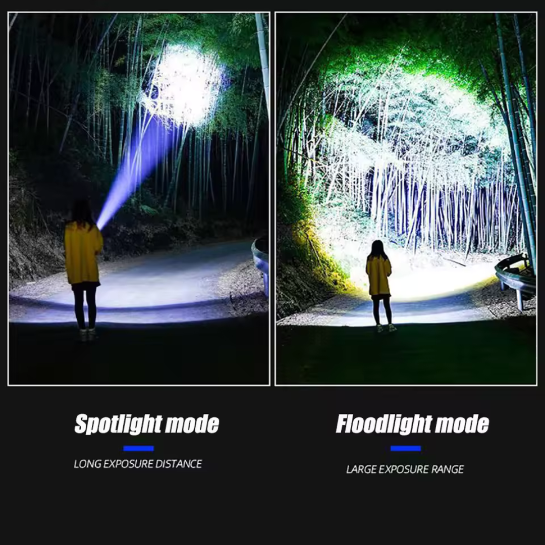 Tactical LED Flashlight